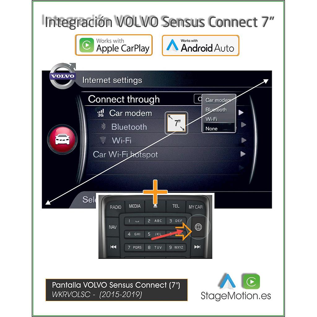 Kit Car-Play/Android Wireless + USB + Cámaras Visión 180º VOLVO Sensus Connect (Pantallas 7" desde 2015)