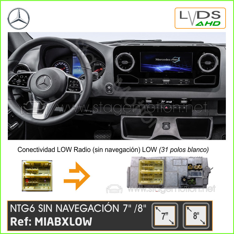 Interface AHD Cámaras Visión y Vídeo AUX MBUX NTG6 LOW 7"/8"