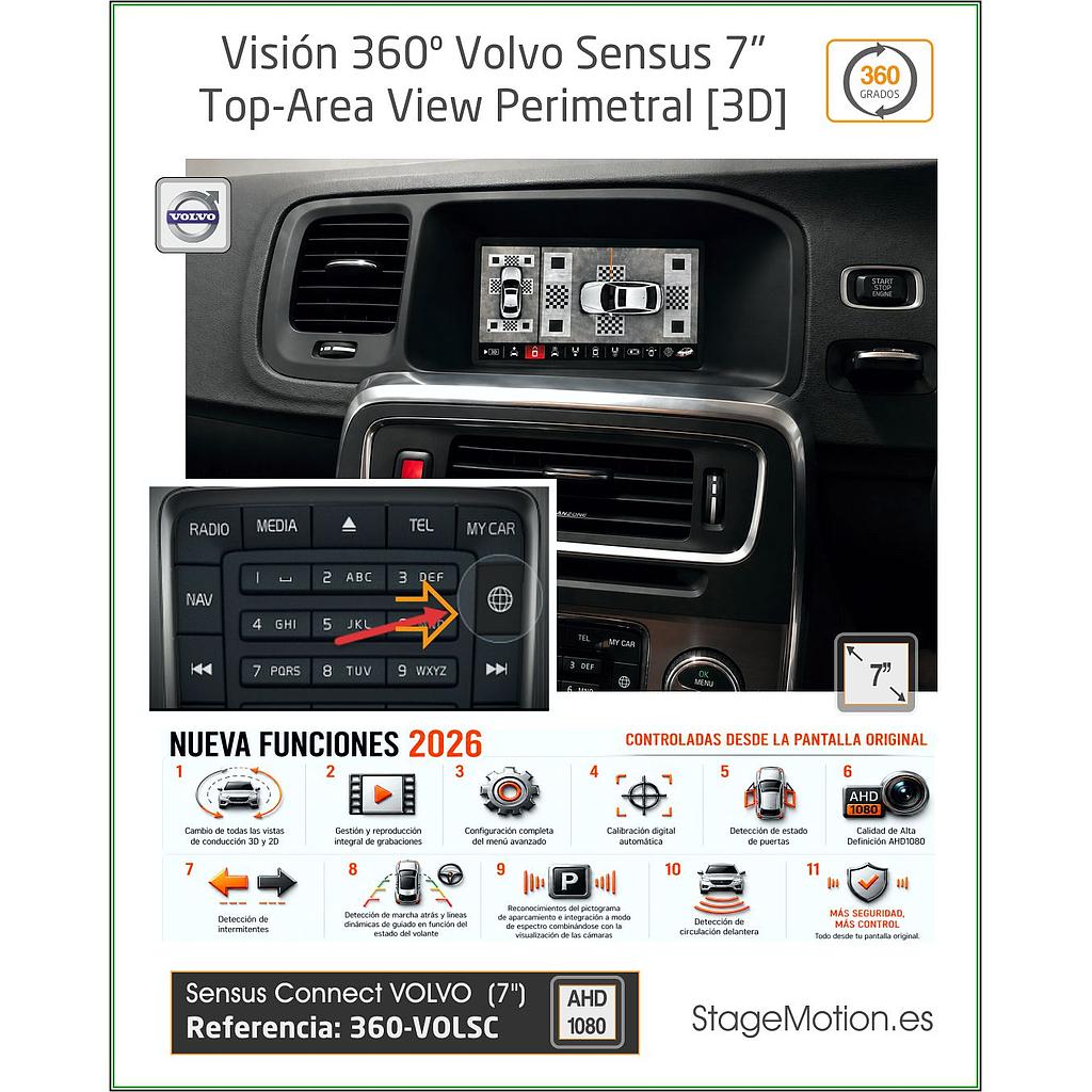 Kit Top-View 360 Volvo Sensus Connect (Pantallas 7" 2015-2020)