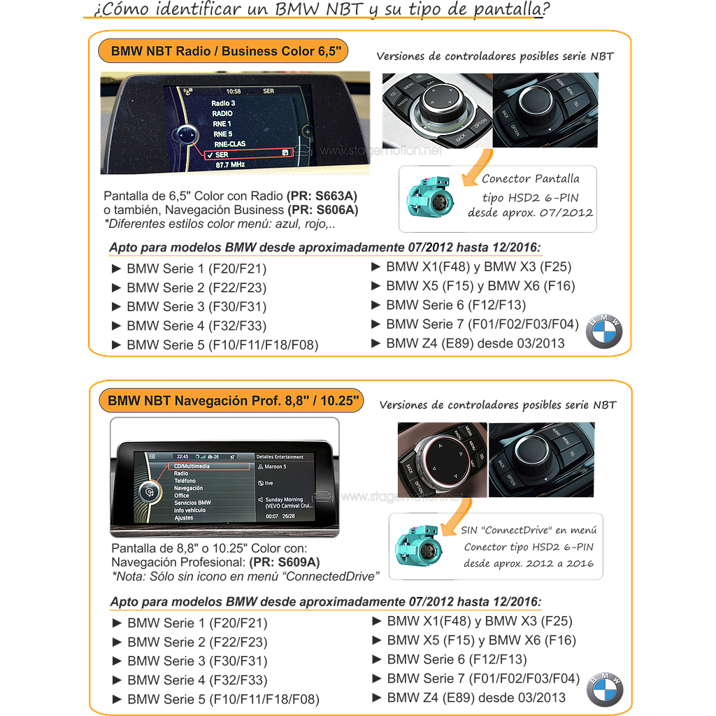 Kit RVC Integrado BMW  (08/2012-06/2017), HSD2/6-Pines (6,5"/8.8"/10"/10.25)