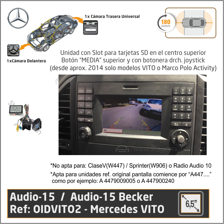 Interface Cámaras 180º Delantera+Trasera MB Audio15 (Vito - MarcoPolo Activity447)