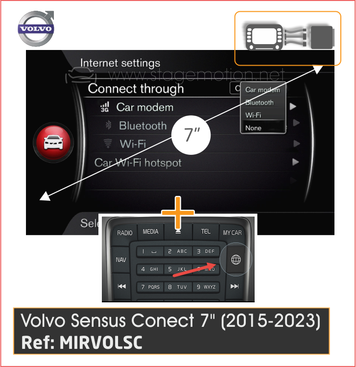 Interface Cámaras Sensus Connect Volvo 7" (Tecla Internet en el frontal 2015-2019)