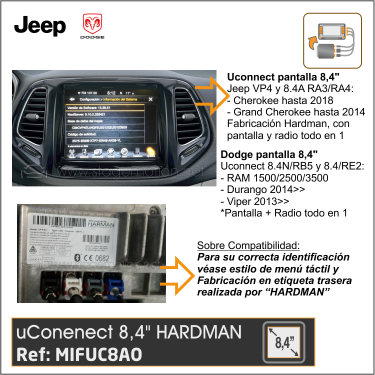Interface Vídeo + Cámaras Visión Uconnect 8.4" (Fabricación Hardman - VP4) Jeep y Dodge