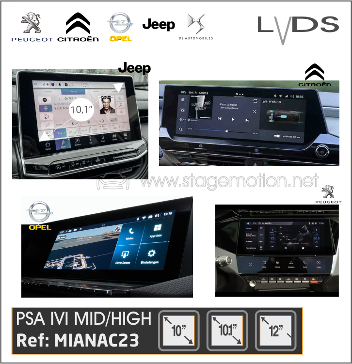 Interface Video AHD PSA/OPEL/FIAT/JEEP/FORD IVI HIGH/MID 12" y 10.1"