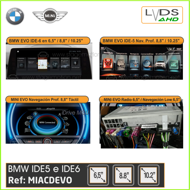 Interface AHD Cámaras Visión BMW / MINI E-F-G (ID4 / ID5-ID6 /ID7)