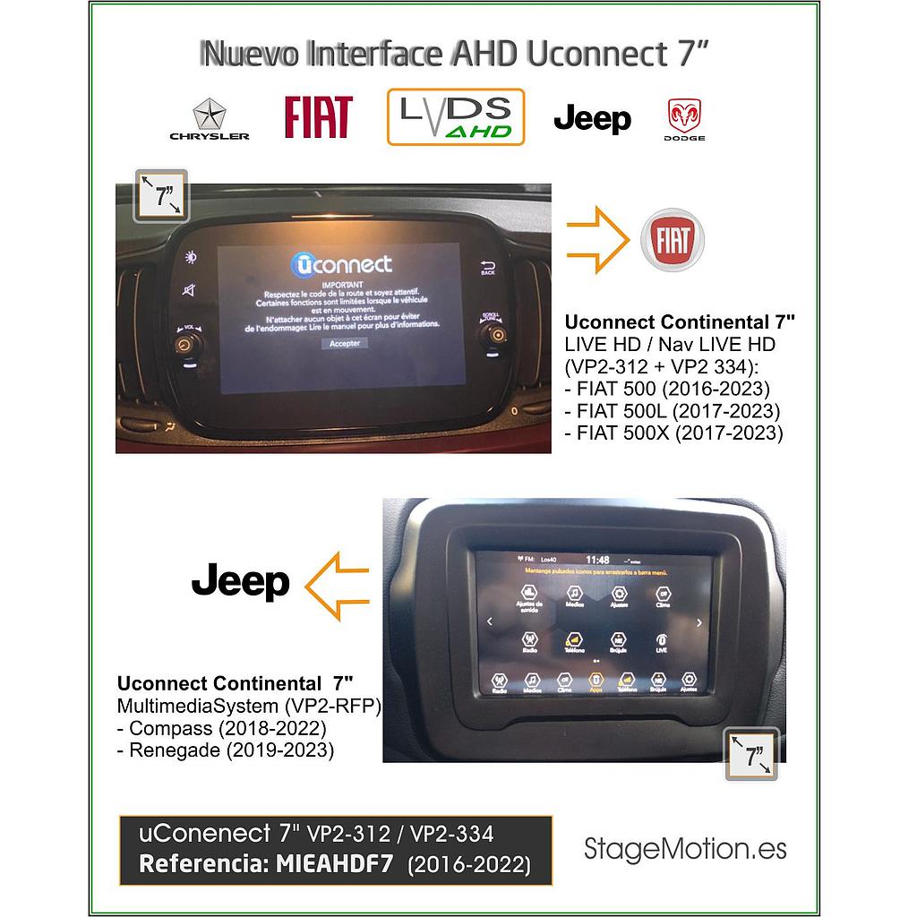 Interface AHD Vídeo AHD FIAT/JEEP Uconnect 7 (VP2-312/VP2-334/VP2-RFP)