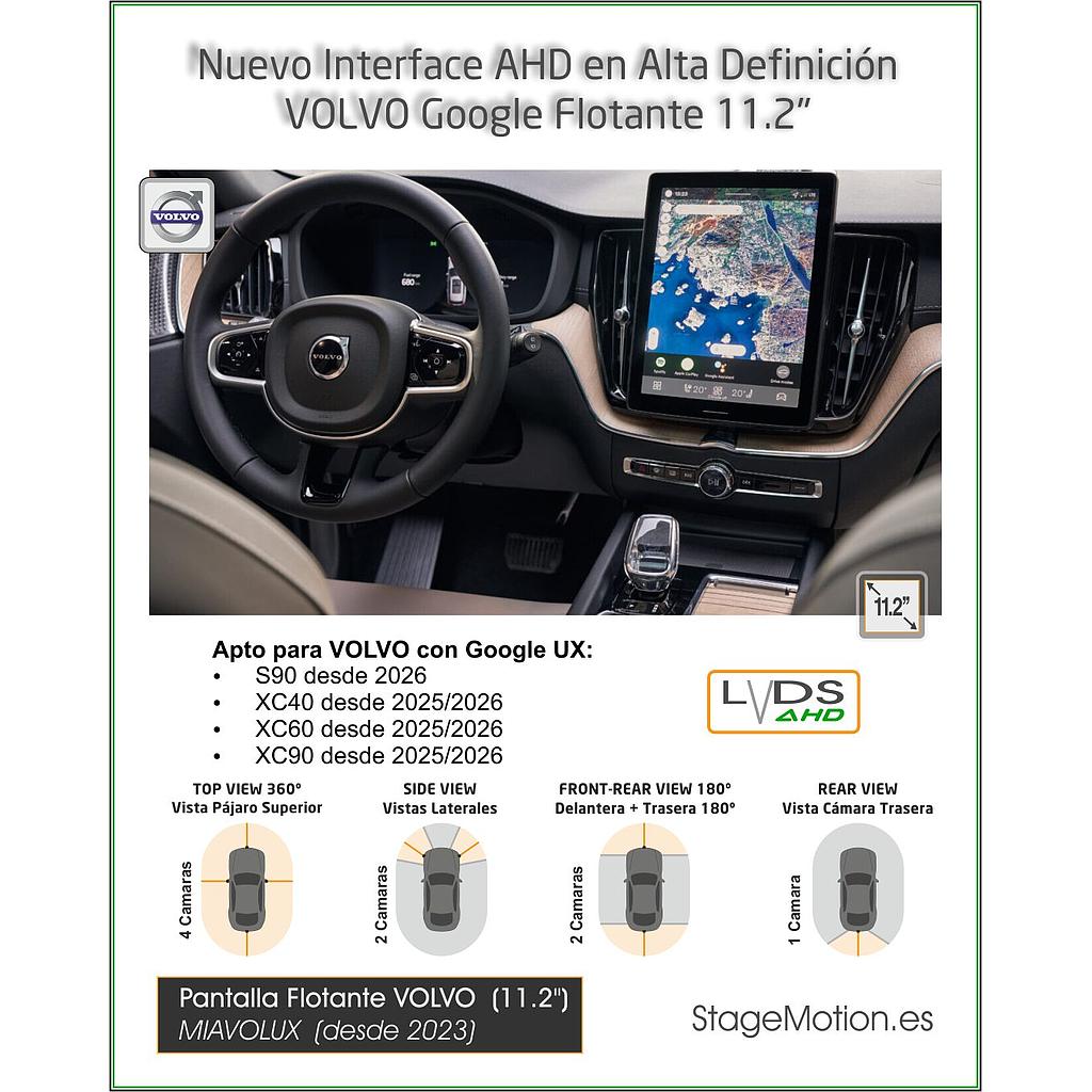Interface AHD Cámaras Volvo Flotante 11.2" (desde 2025)