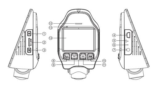 Sistema de Visión y Grabación DVR - Uso universal DVR 4.5"