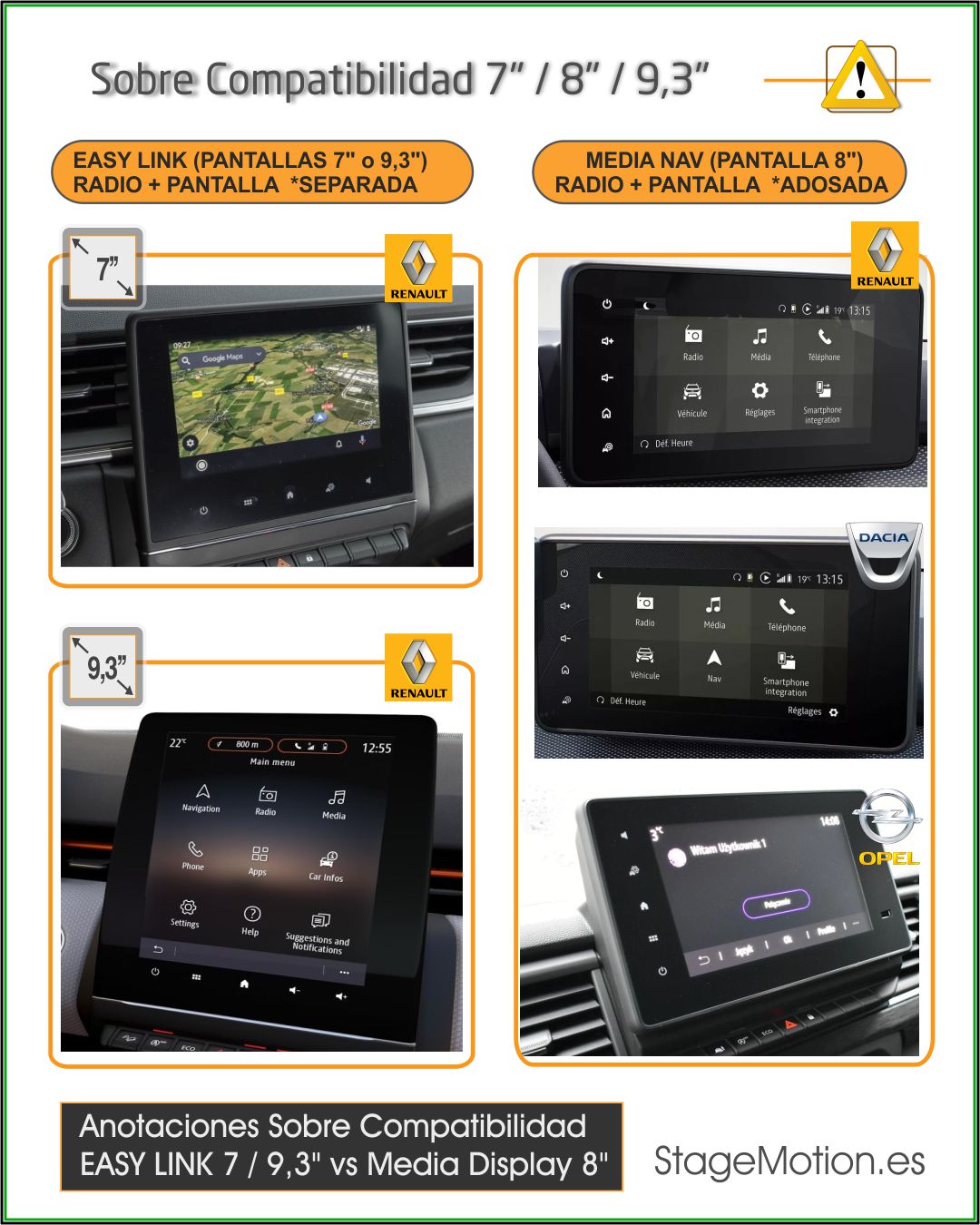 Kit Cámara Trasera Renault EasyLink 7"/9.3" (desde 2020)