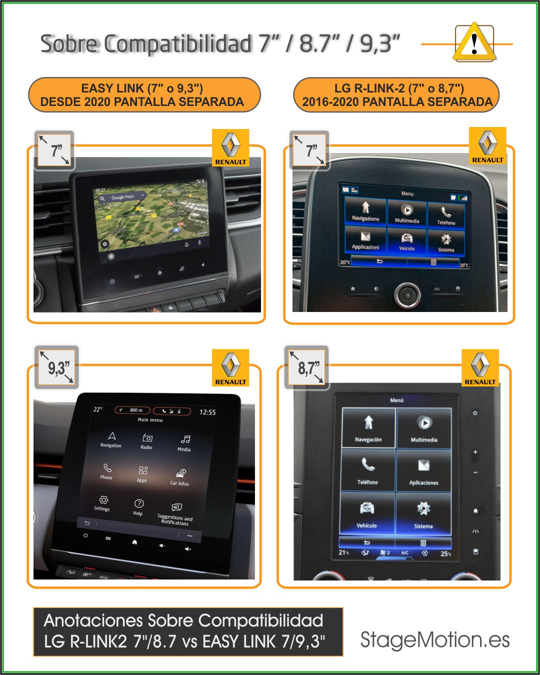 Kit Cámara Trasera Renault EasyLink 7"/9.3" (desde 2020)