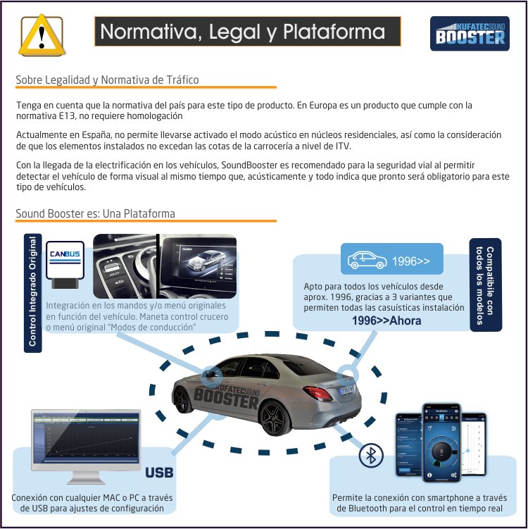 Kit Específico Sound Booster para VW Touareg (CR)