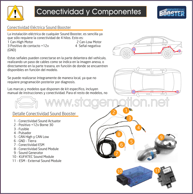 Kit Específico Sound Booster Pro VolksWagen Tiguan (AD1)