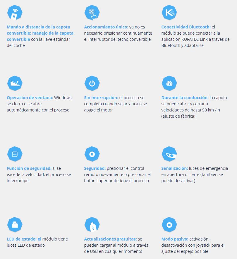 Módulo Cabrio Pro Comfort para Audi TT 8S (FV)