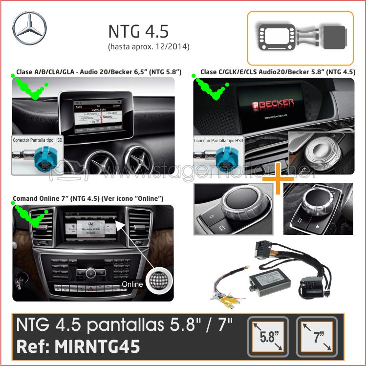 Kit RVC Integrado Mercedes-Benz Clases A/ML/GLA - Audio 20/Becker/Comand NTG 4.5 (Líneas Dinámicas)