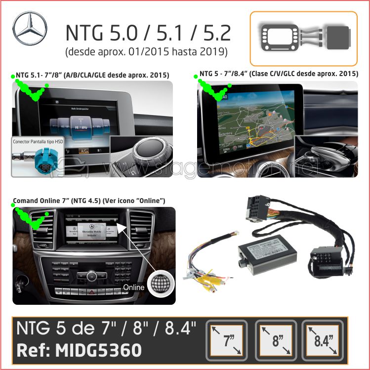Kit RVC Integrado para Mercedes-Benz Clases C (W205 Berlina) / CLA(C117) / SLC - NTG 5.1 (Líneas Dinámicas)