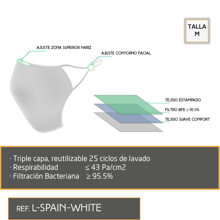 Mascarilla Homologada [L] Diseño: WHITE SPAIN