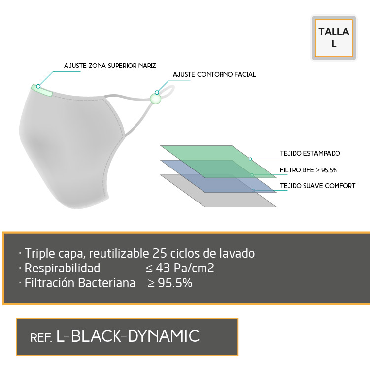 Mascarilla Homologada [L] Diseño: BLACK DYNAMIC