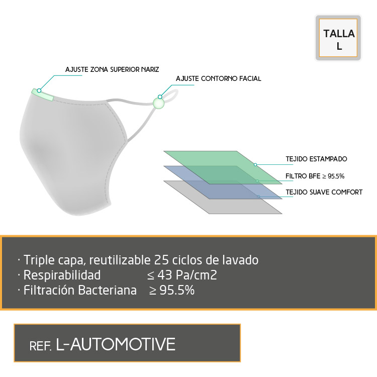 Mascarilla Homologada [L] Diseño: AUTOMOTIVE