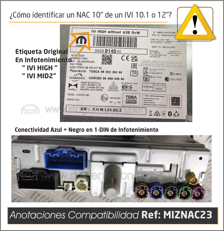 Interface Cámaras + Vídeo Aux Peugeot/Citroën/DS/OPEL IVI 12" y Jeep Uconnect 10.1"