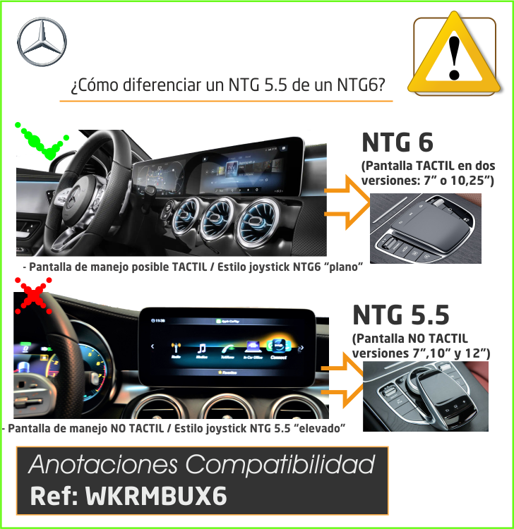 Kit Car-Play Wireless + Android Auto + USB Multimedia Mercedes MBUX NTG6.1 (Pantalla 7" Táctil)