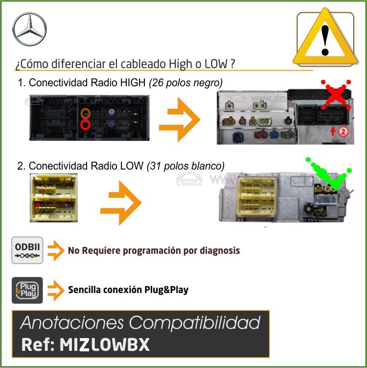 Kit Car-Play Wireless + Android Auto + USB Multimedia Mercedes MBUX NTG6 (Pantalla 7" Táctil 26-Polos)