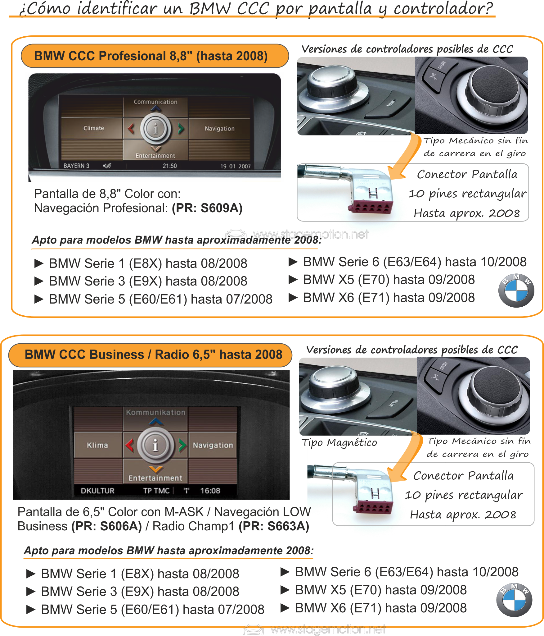 Kit Wireless Car-Play + Android Auto + Reproductor USB + Puertos Cámaras Visión para BMW CCC 6,5"/8" (2004-2008)