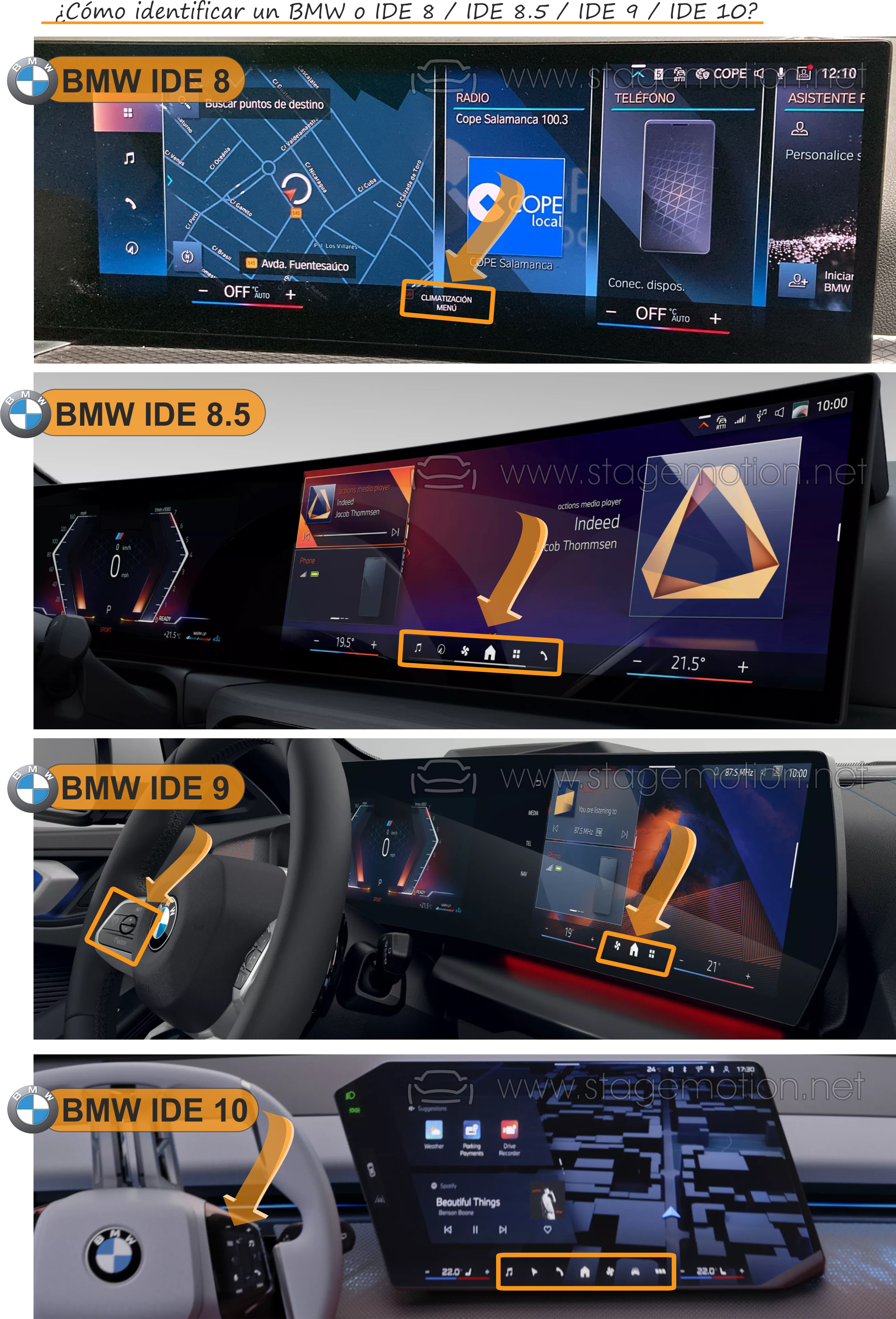 Kit RVC Integrado BMW MGU 12.3"/10,25" (ID7 PR: S6C4A/S6U3A)