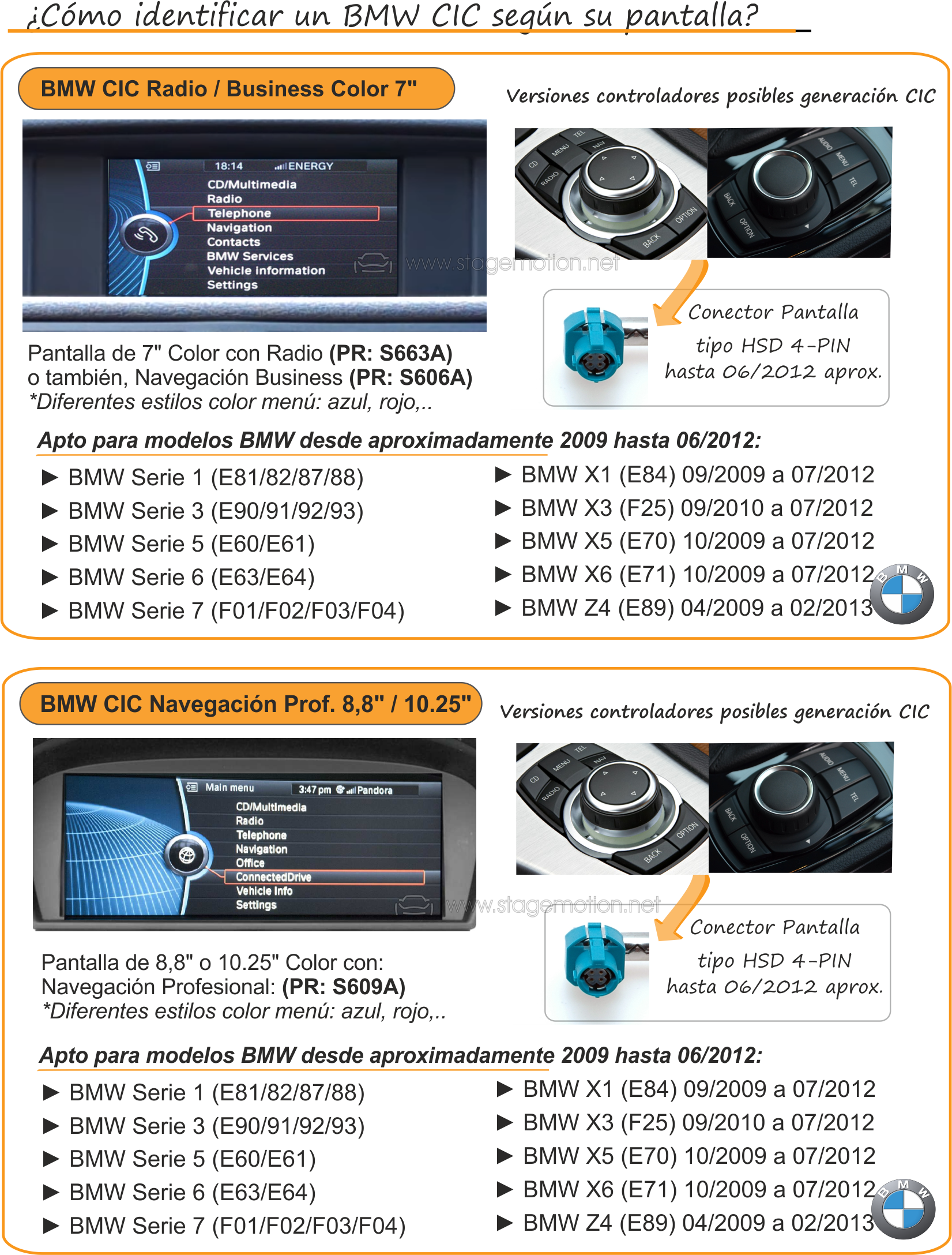 Interface Cámara Trasera + Vídeo AUX MINI / BMW CIC Series F CIC (HSD 4-Pin)