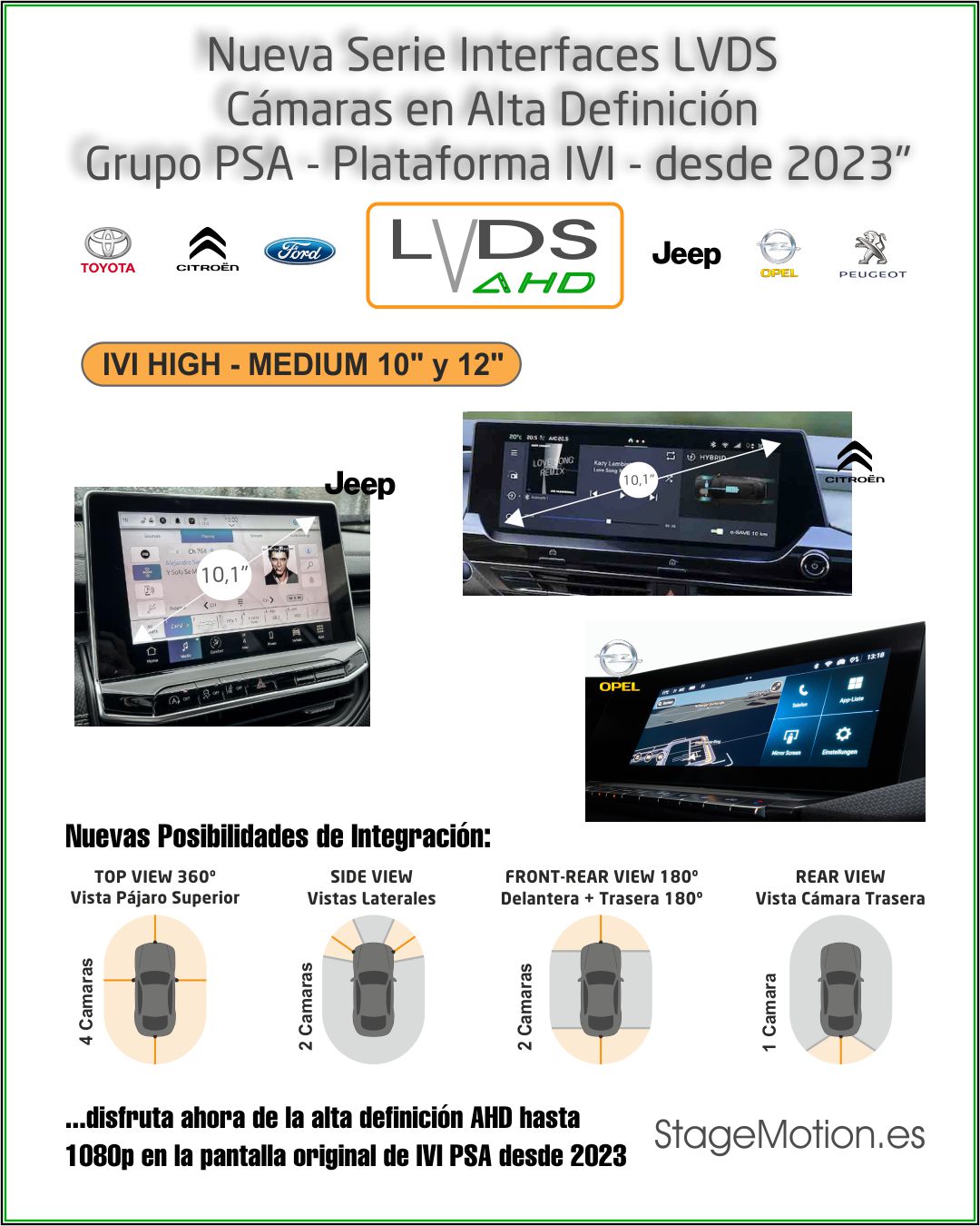 Interface Video AHD PSA/OPEL/FIAT/JEEP/FORD IVI HIGH/MID 12" y 10.1"