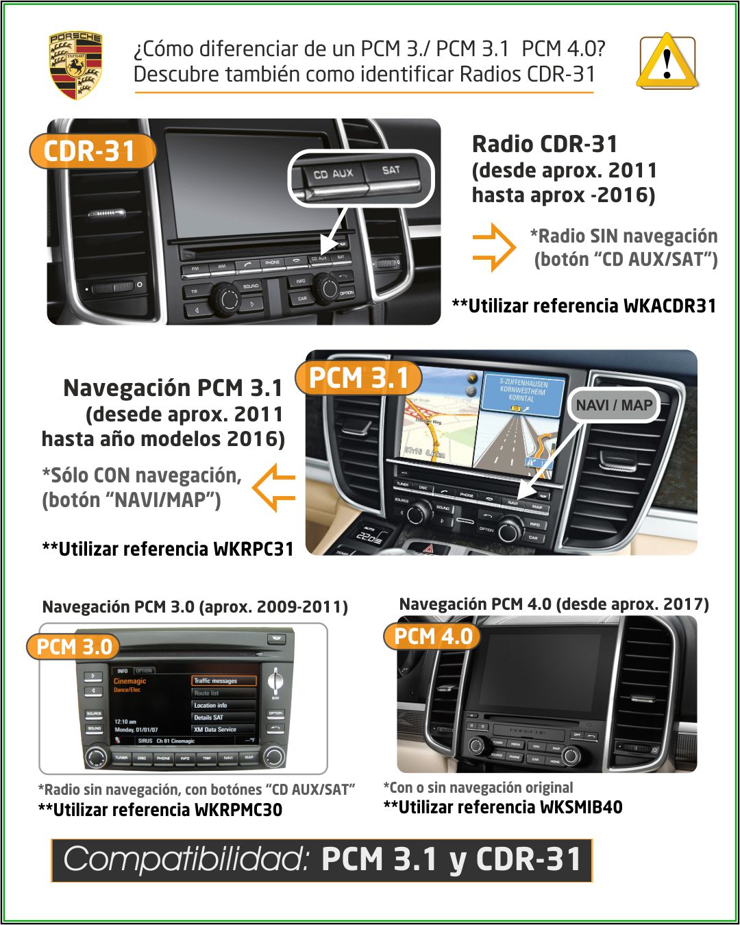 CarPlay® + Android Auto Original Porsche (PCM 4.0 2015-2019)