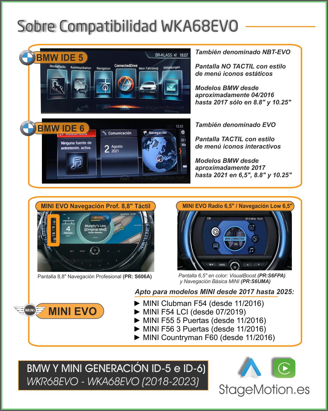 Kit Car-Play/Android Wireless + Reproductor USB + Visión Cámaras AHD BMW/MINI IDE 5/6 Pantallas 6,5"/8.8"/10"