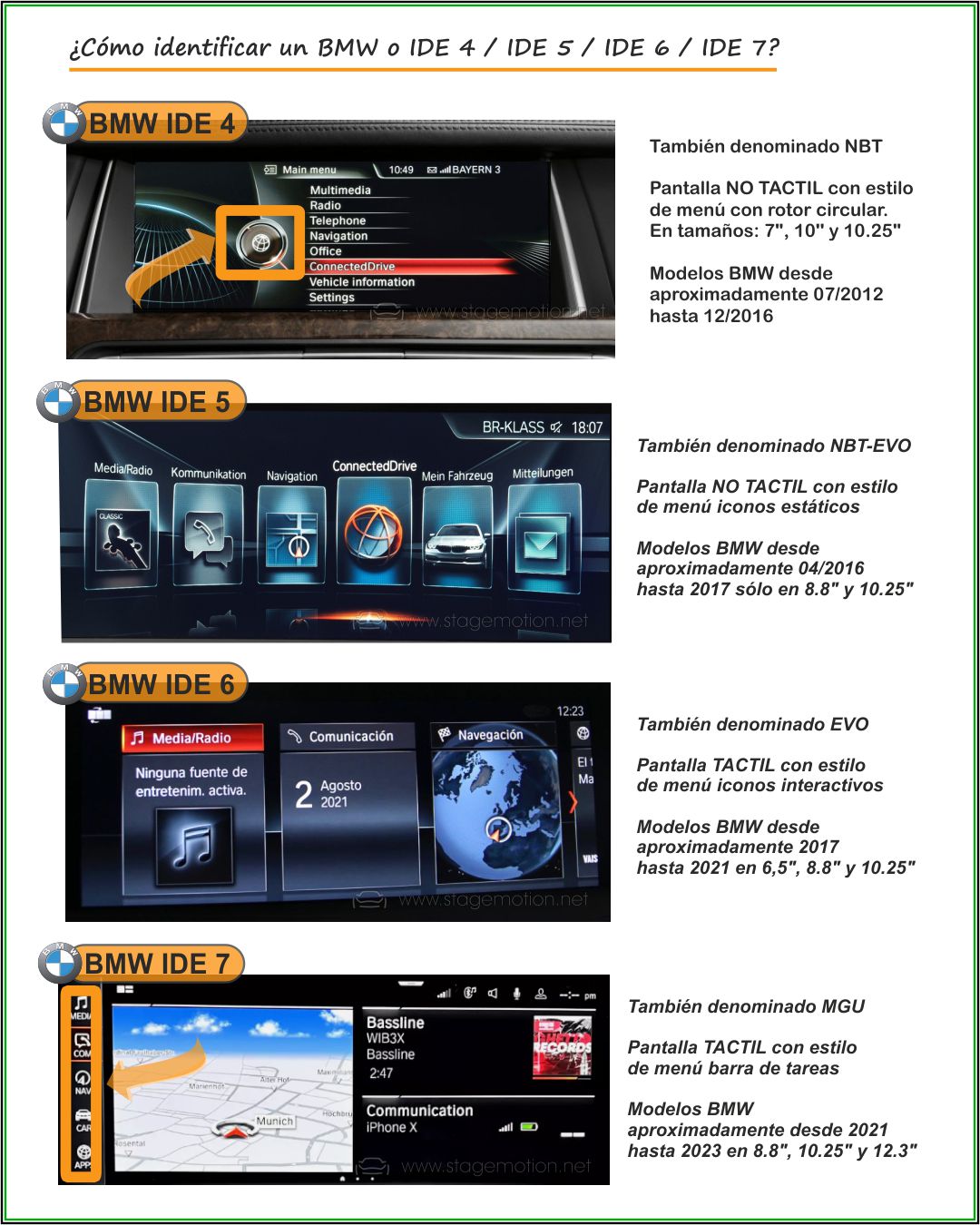 Kit Car-Play/Android Wireless + Reproductor USB + Visión Cámaras AHD BMW/MINI IDE 5/6 Pantallas 6,5"/8.8"/10"