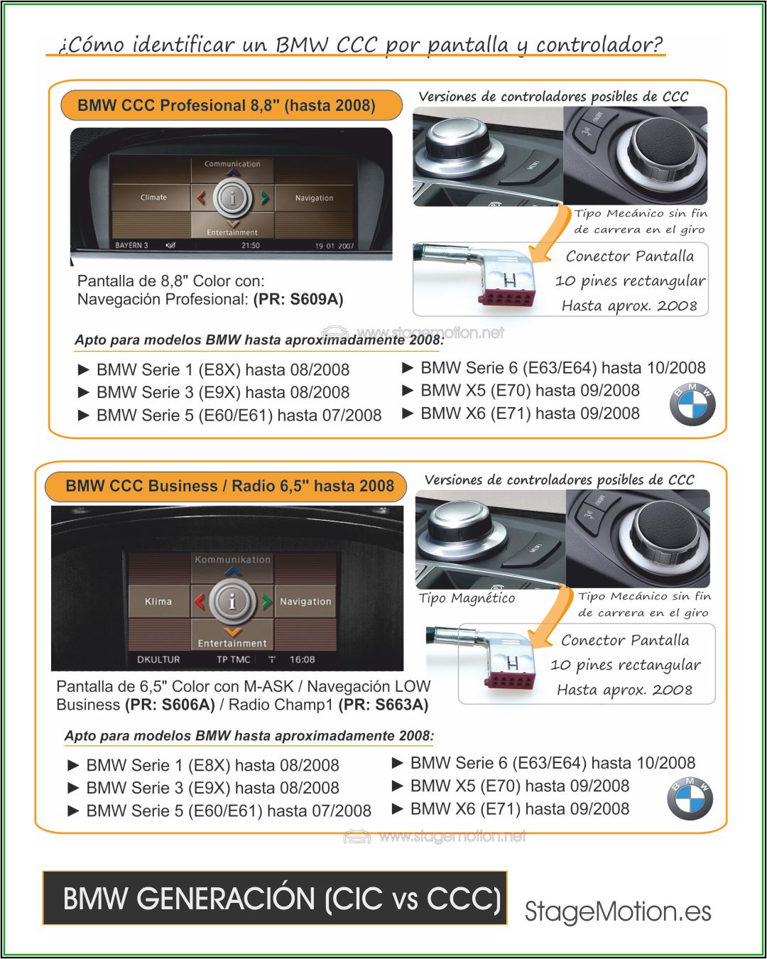 Kit Wireless Car-Play Wireless + Android Auto Wireless + Reproductor USB + Puertos Cámaras Visión BMW CIC (2009-2012)