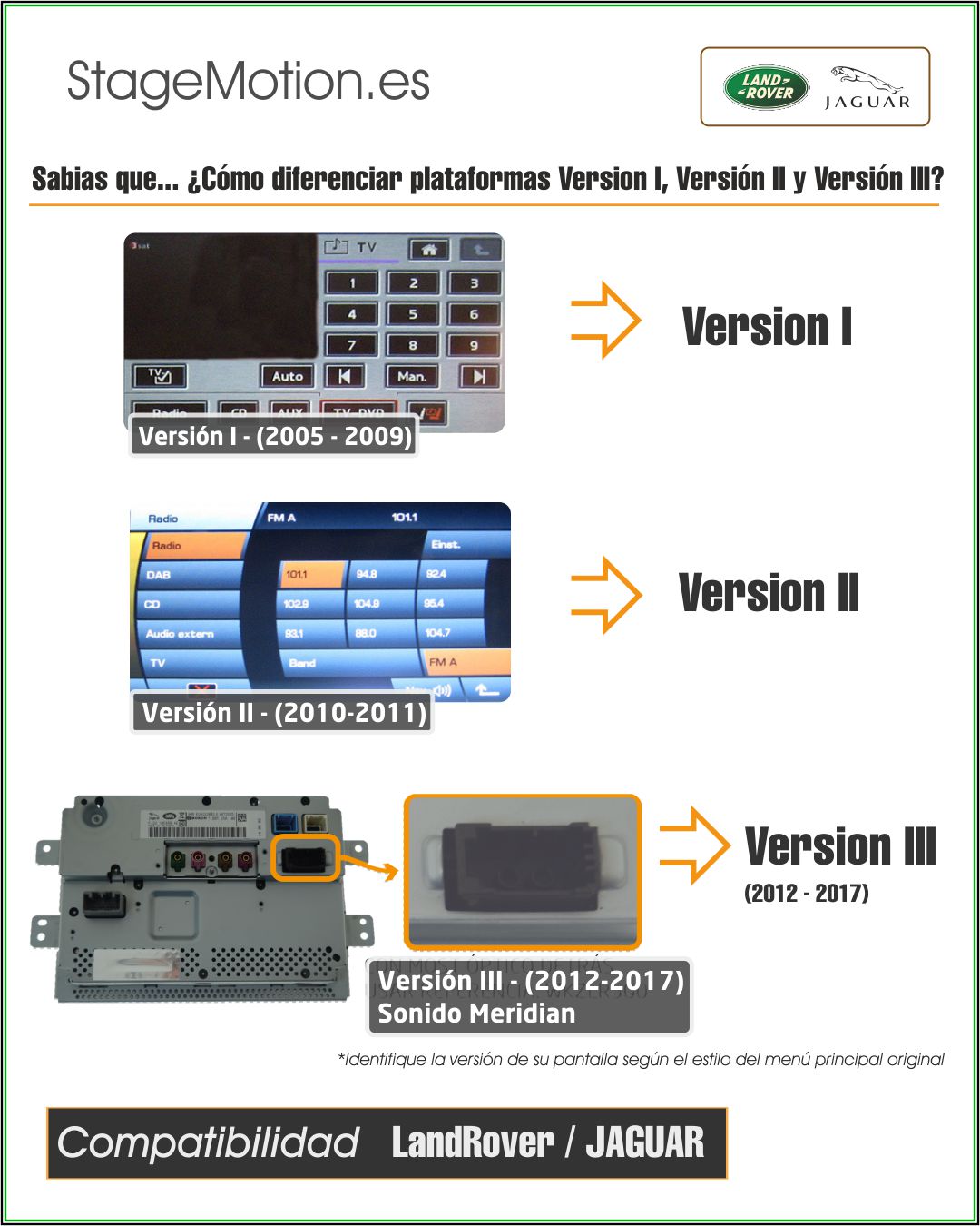 Kit RVC High Integrada Land Rover/Jaguar (Versión 3 + MOST 7"/8")
