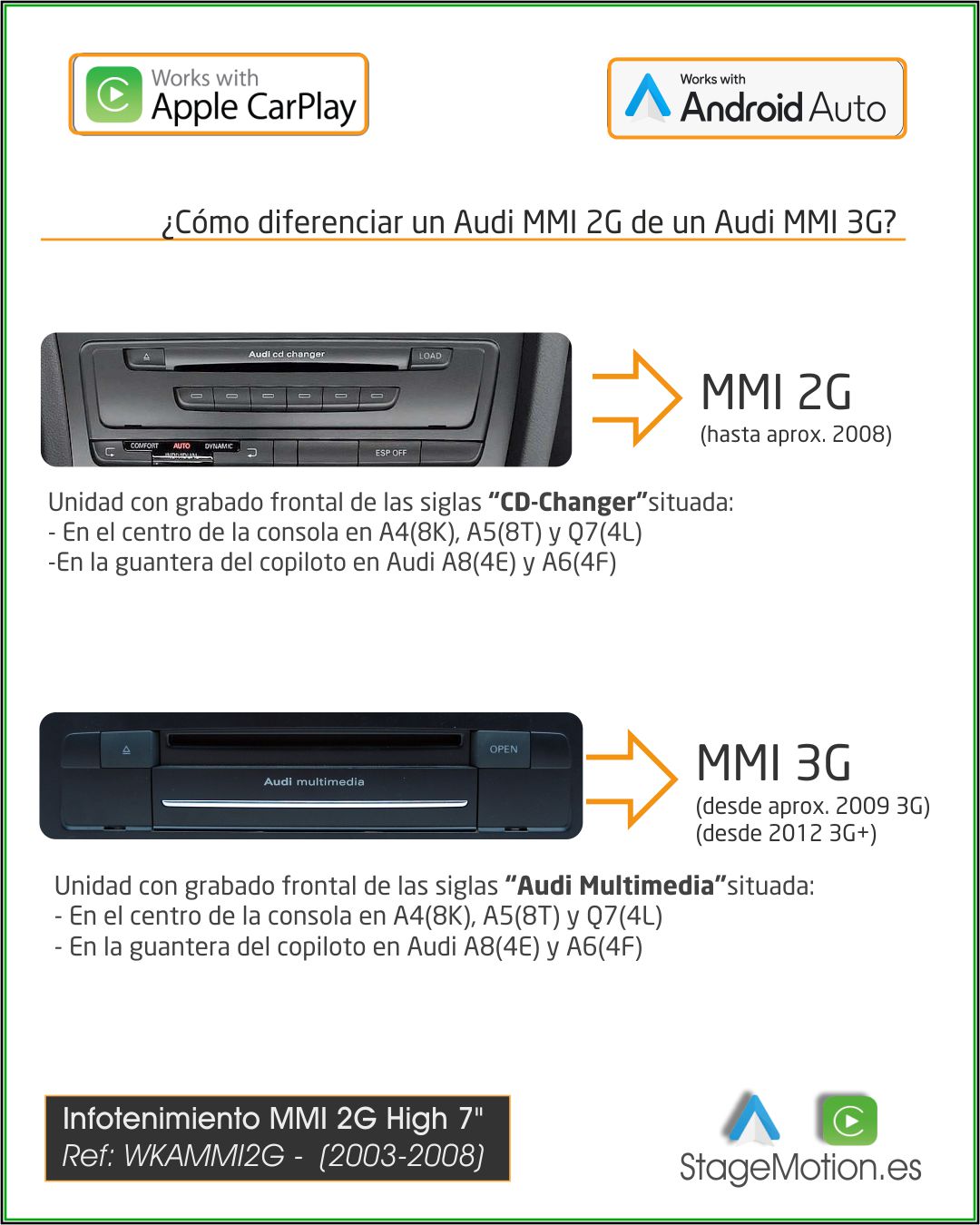 Kit Car-Play + Android-Auto + Mirror-Link + Visión 180º + USB Media Específico Audi MMI 2G (2003-2008)