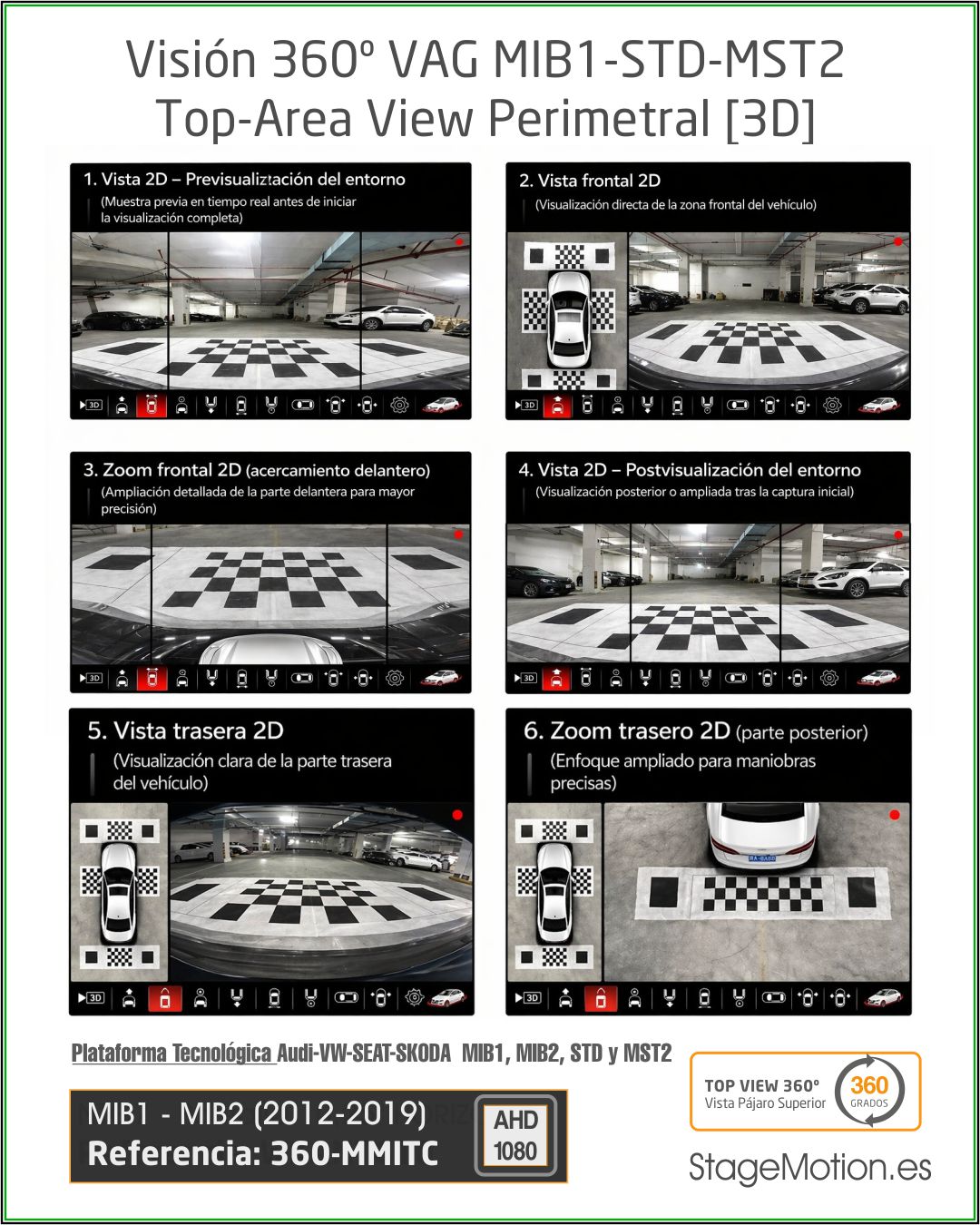 Kit Top-View 360 + Interface AHD Audi/VW/SEAT/SKODA MIB/MIB2/MOI3 con 5,8"/6,5"/7''/8''/8,25"/9.2"