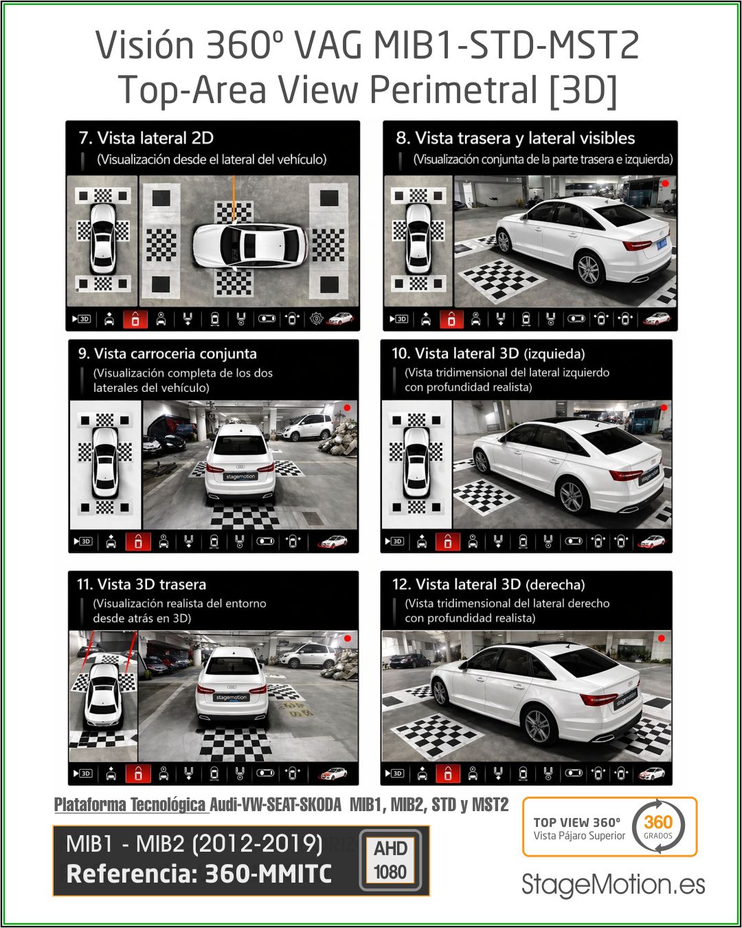 Kit Top-View 360 + Interface AHD Audi/VW/SEAT/SKODA MIB/MIB2/MOI3 con 5,8"/6,5"/7''/8''/8,25"/9.2"