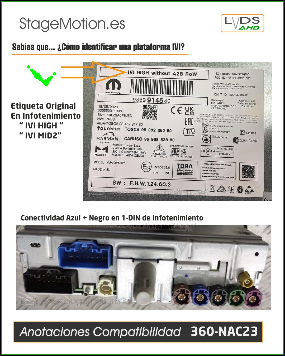 Kit Top-View 360 + Interface AHD PSA/OPEL/FIAT/JEEP/FORD IVI HIGH/MID 12" y 10.1"