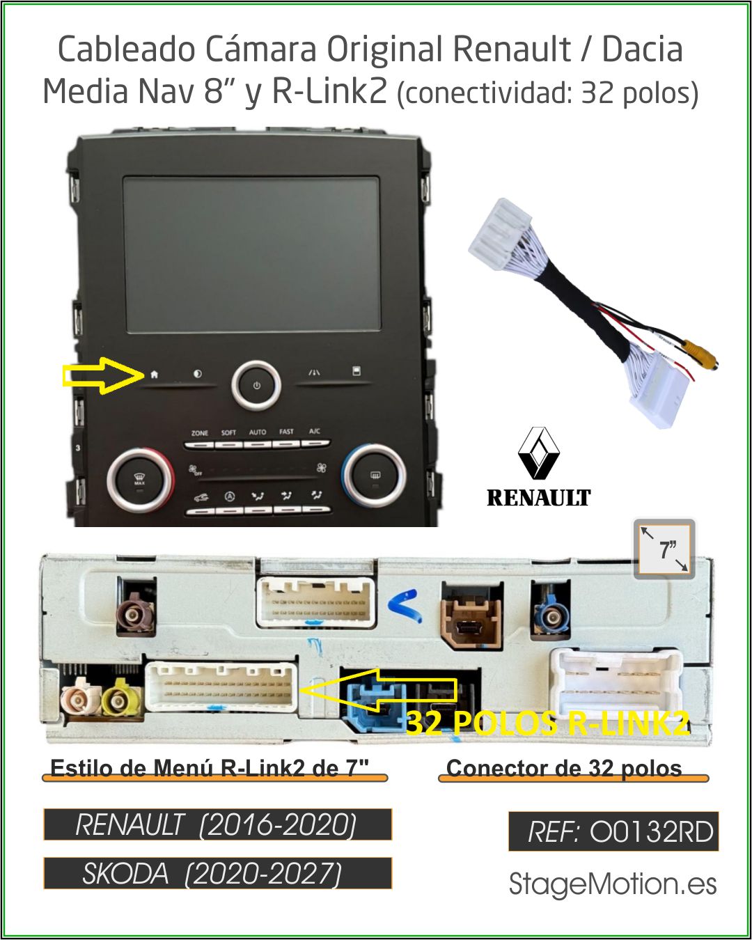Cableado Media Nav / Media Display DACIA y Renault R-Link2 (32 polos)