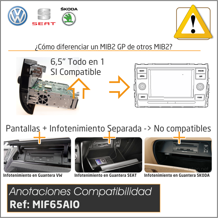 Interface Video Auxiliar y Cámaras Visión 180º GrupoVAG MIB2GP 6,5" (All-In-One LG 2018>>)